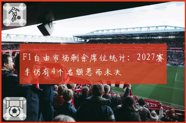 F1自由市场剩余席位统计:2027赛季仍有4个名额悬而未决
