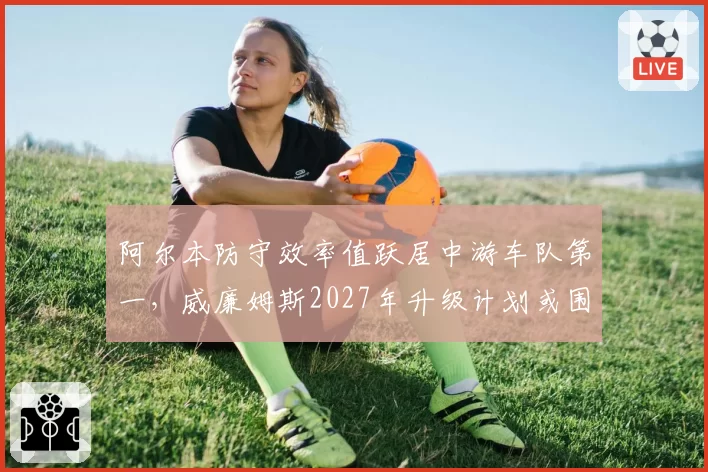 阿尔本防守效率值跃居中游车队第一，威廉姆斯2027年升级计划或围绕他建队